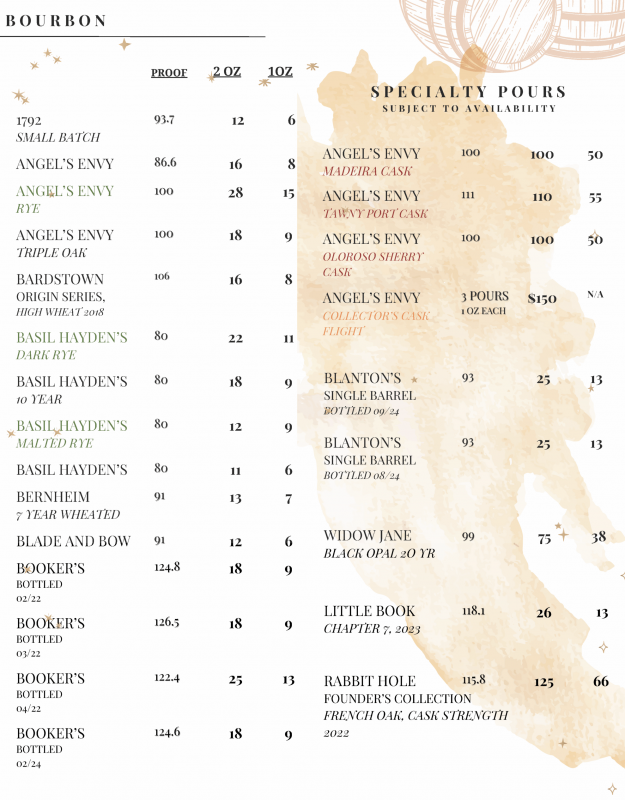 Alfio's Buon Cibo Whiskey List 01.21.25 (2)_Page_1