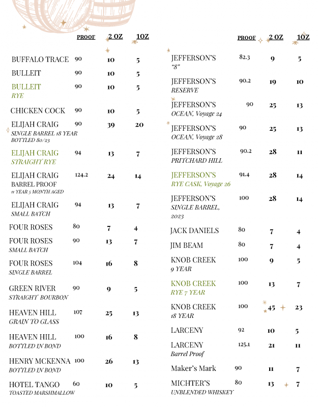 Alfio's Buon Cibo Whiskey List 01.21.25 (2)_Page_2