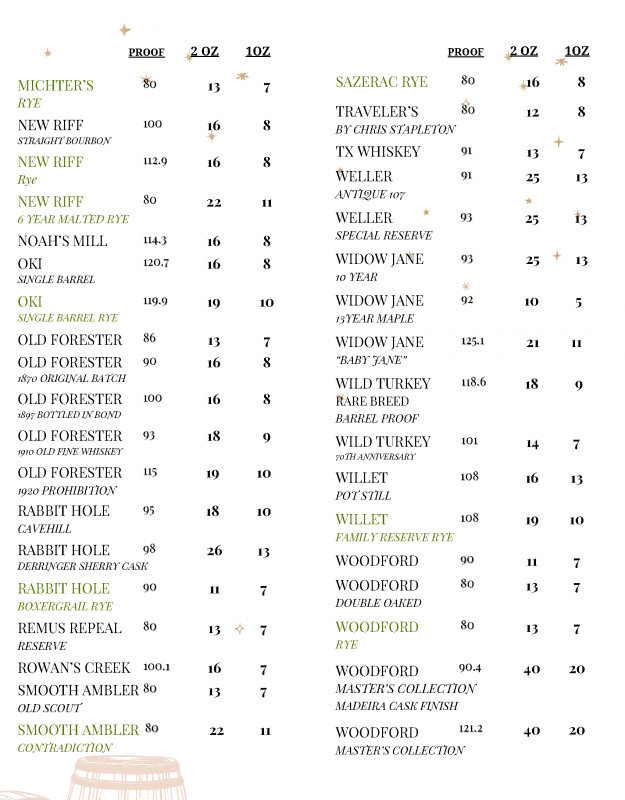 Alfio's Buon Cibo Whiskey List 01.21.25 (2)_Page_3