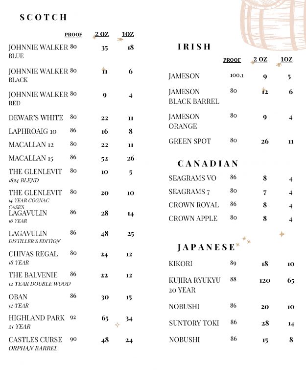 Alfio's Buon Cibo Whiskey List 01.21.25 (2)_Page_4