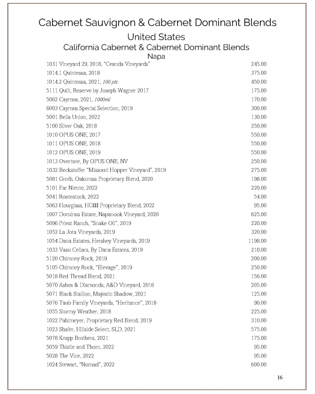 Alfio's Buon Cibo Wine Portfolio Spring 2025_Page_16