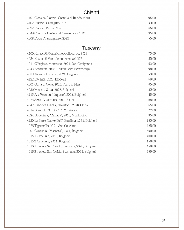 Alfio's Buon Cibo Wine Portfolio Spring 2025_Page_20